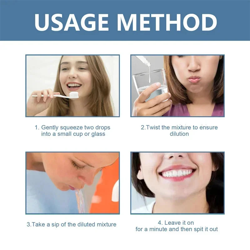 Rapid Repair Gums Serum Relieve Tooth Allergy Drops