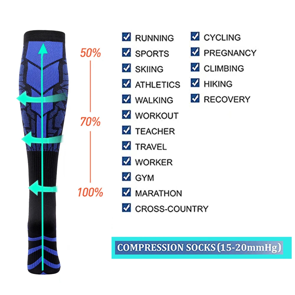 Compression Running Socks For Travel Pregnancy Edema Relief