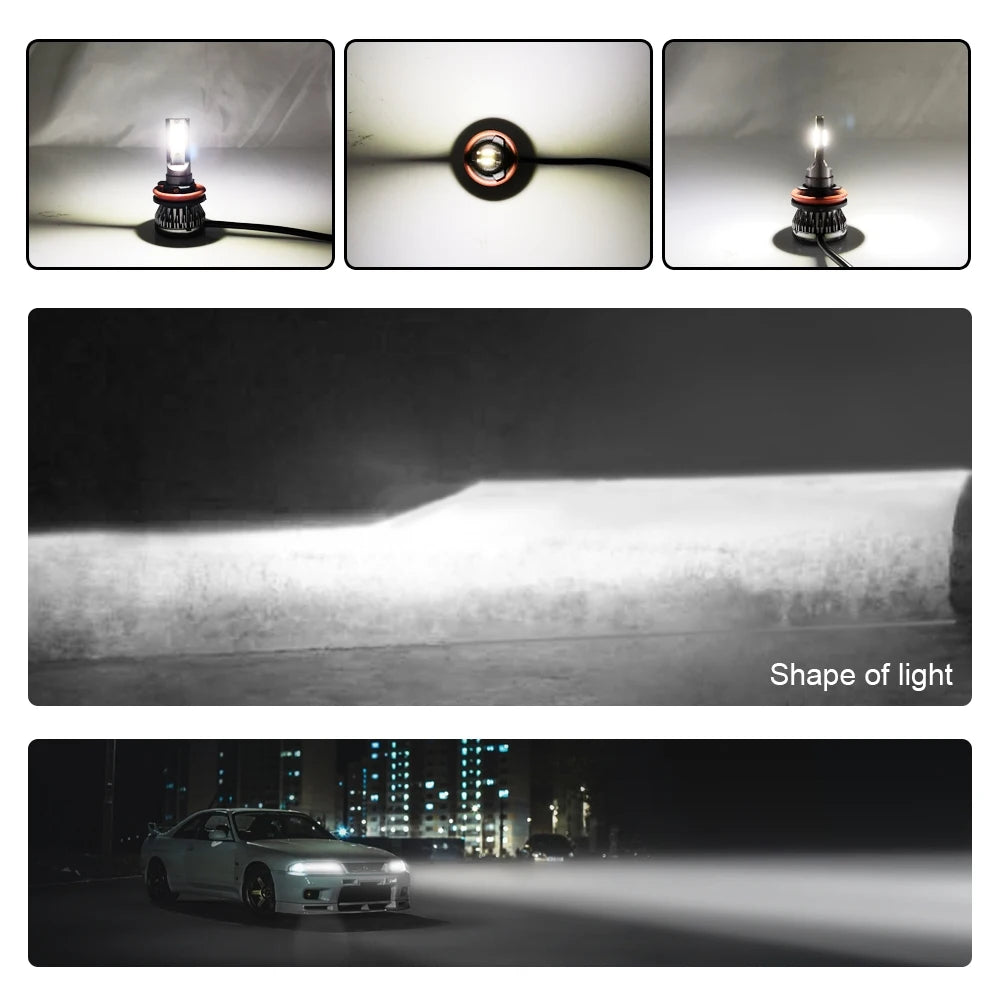 Ultra-Bright 140W LED Car Headlight Bulbs 6000K White COB Technology Pack of 2