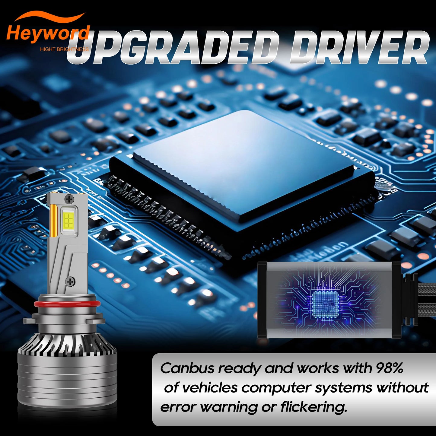 Heyword H7 60000LM LED Canbus 6000K Ultra Bright Headlight