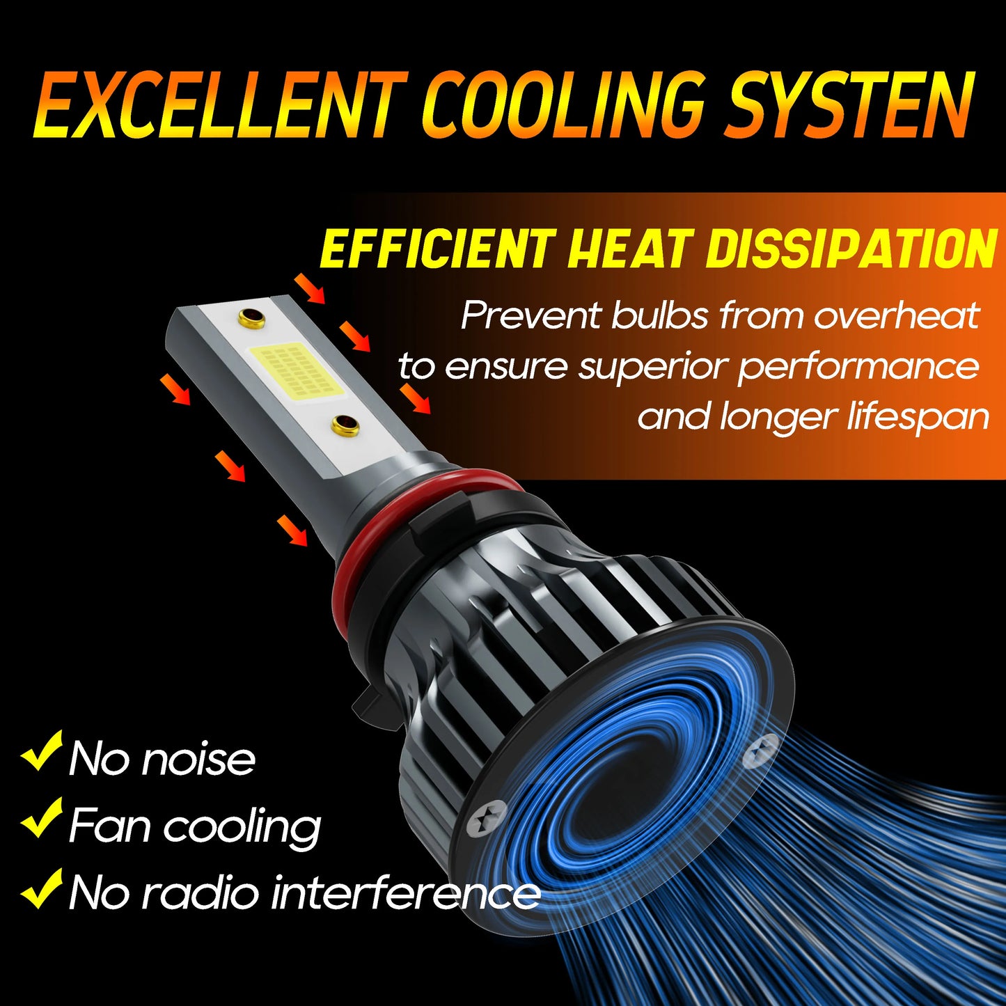 Heyword 90W 30000LM Turbo LED Universal Car Headlight Bulbs