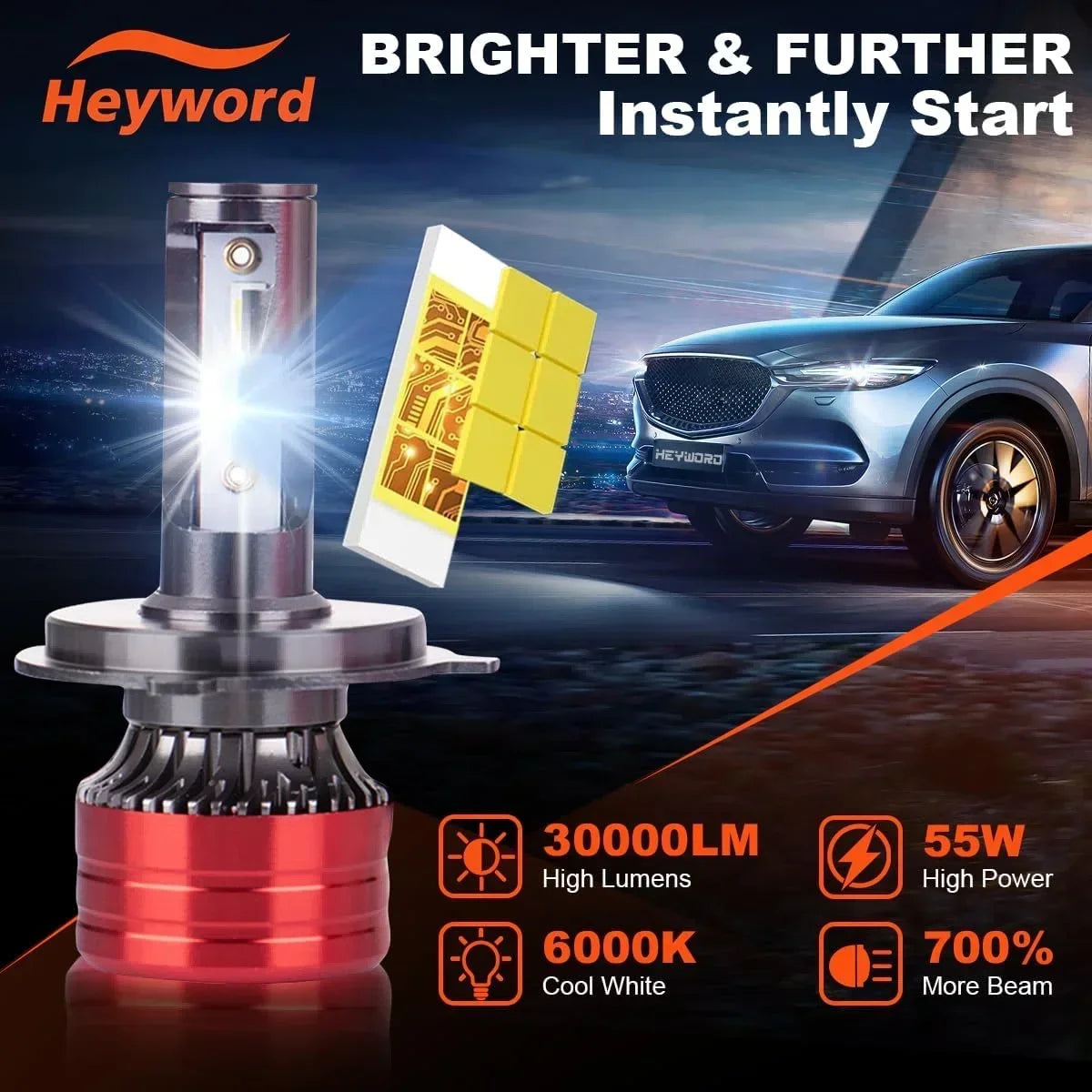 Heyword H4 LED Headlight 120W 30000LM 6000K Xenon White