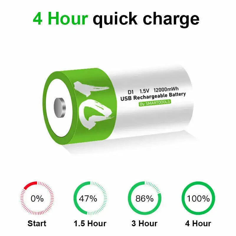 1# USB 1.5V Rechargeable D Size LR20 Li-ion Battery with Type-C Cable