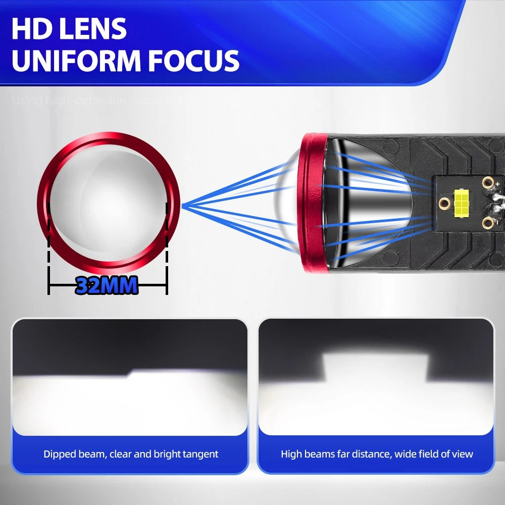 High-Performance H4 LED Projector Lens Headlight Bulb Kit 6000K for Motorcycles and Cars