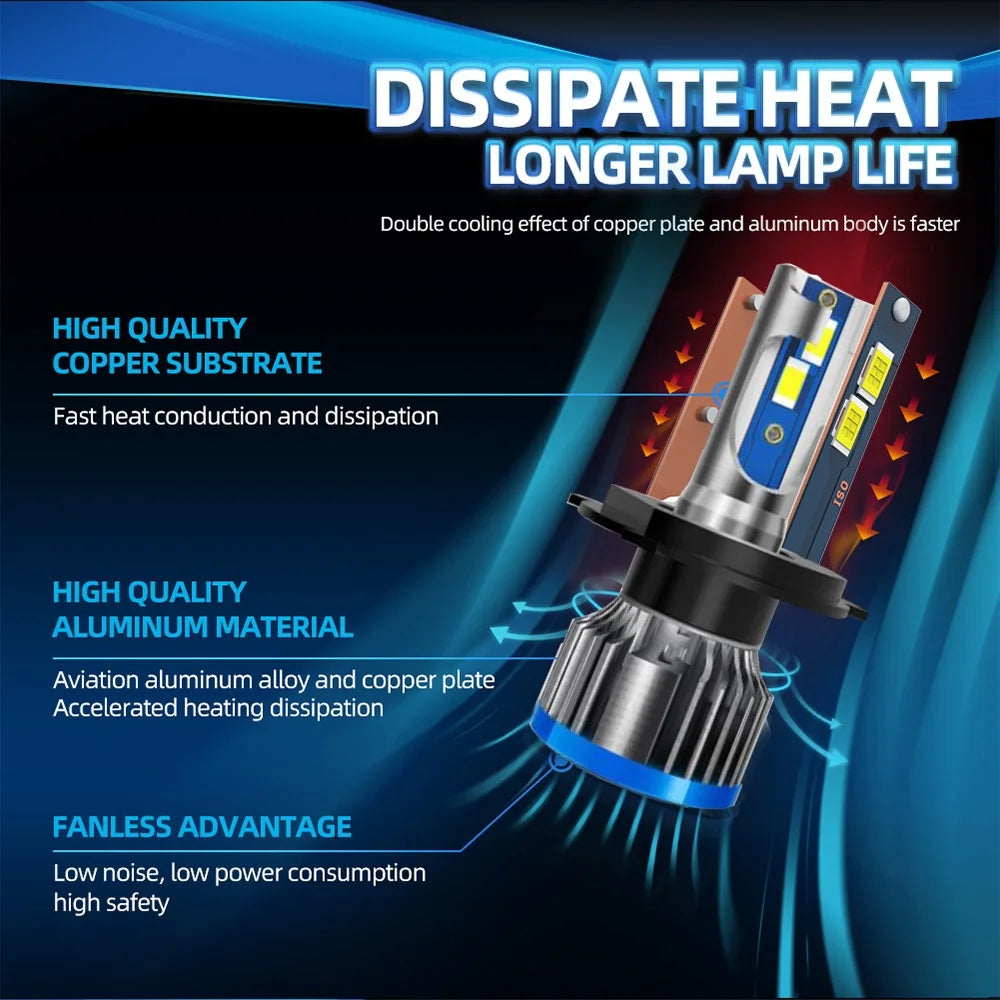 High-Performance LED Car Headlight Bulbs 150W 25000LM 6000K Turbo Dual Beam