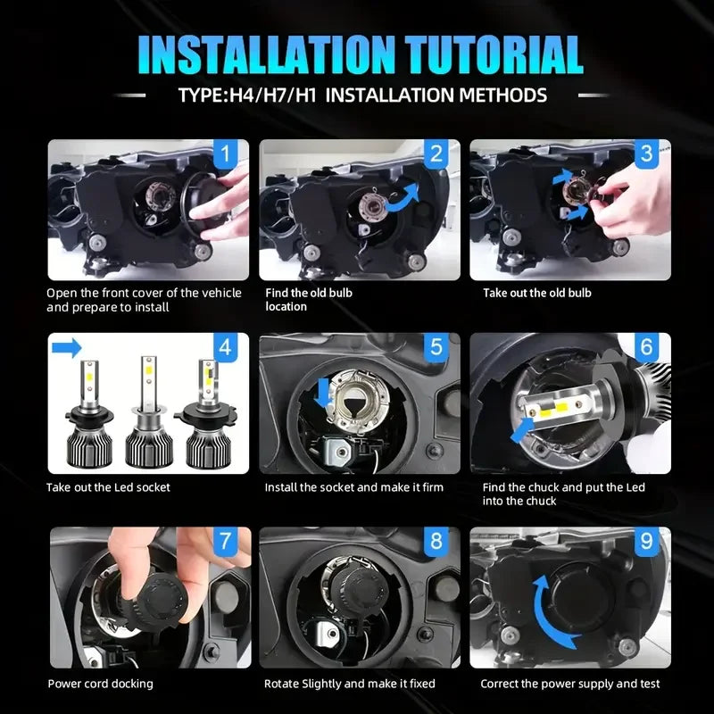 Heyword Mini Canbus Led Headlight 100000Lm 6000K 8000K
