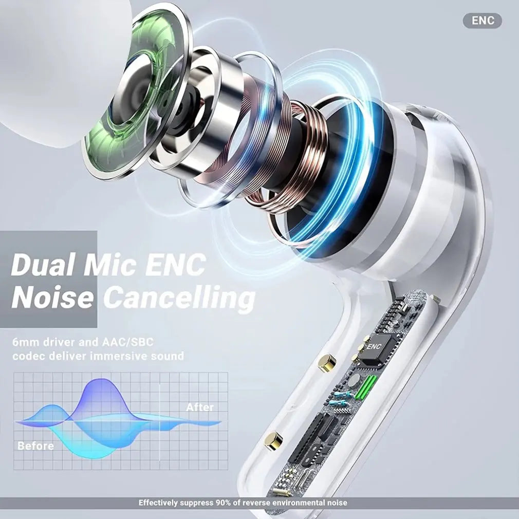 TWS Wireless Earphones Transparent Bluetooth In Ear Headset