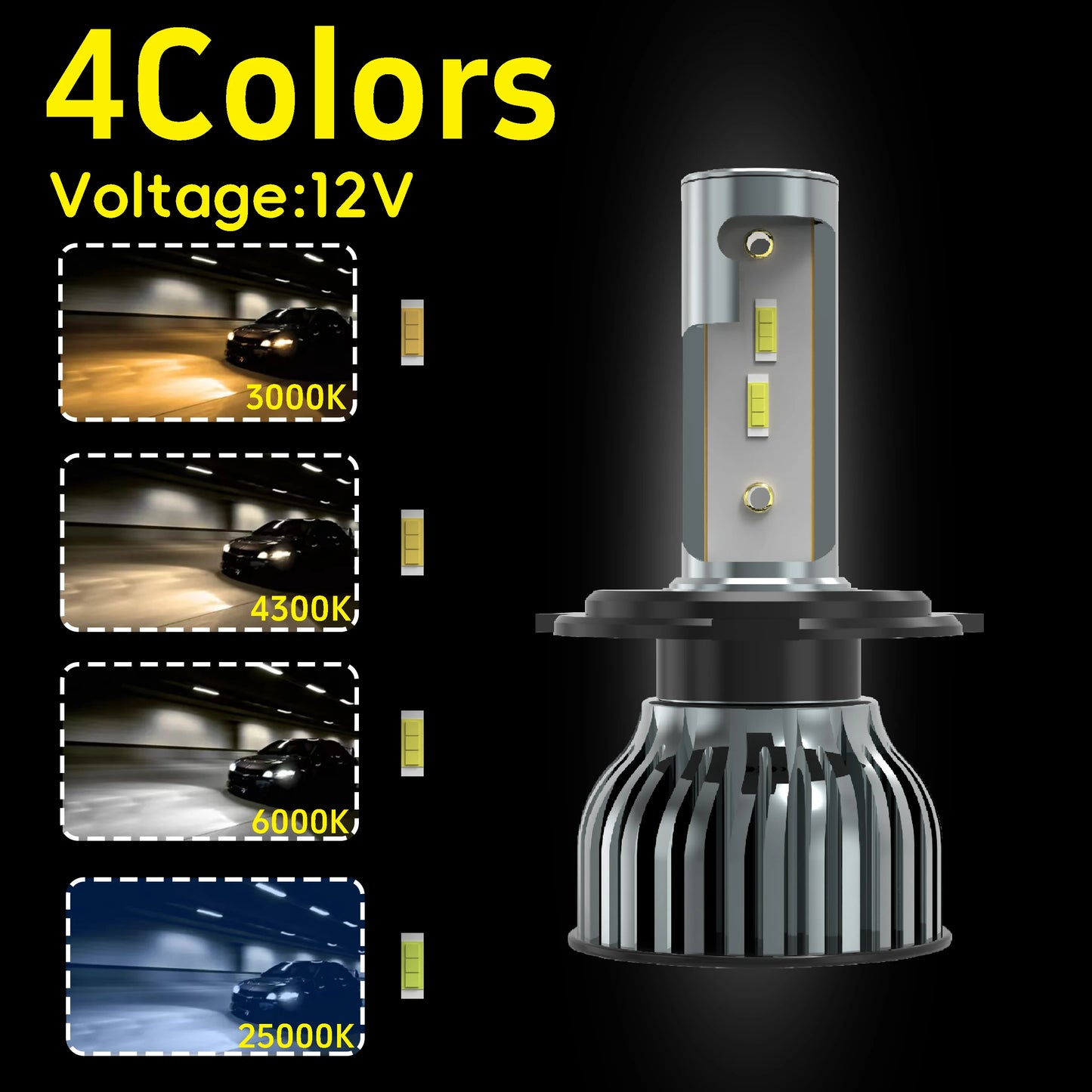 Heyword 22000Lm 160W LED Car Headlights 6000K H7 H4 H1