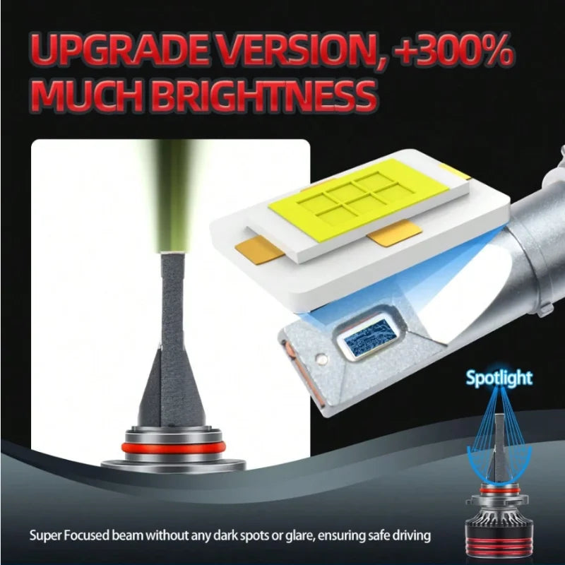 Heyword M8 Pro 160W 12000LM 6000K LED Headlights High Low Beam