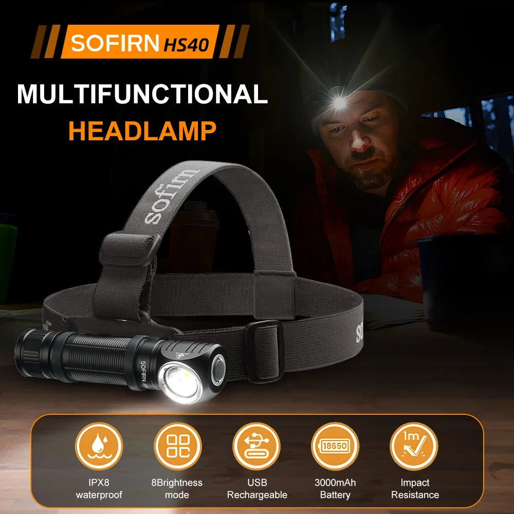 Sofirn HS40 SST40 LED Headlamp 2000lm USB C Rechargeable CHINA