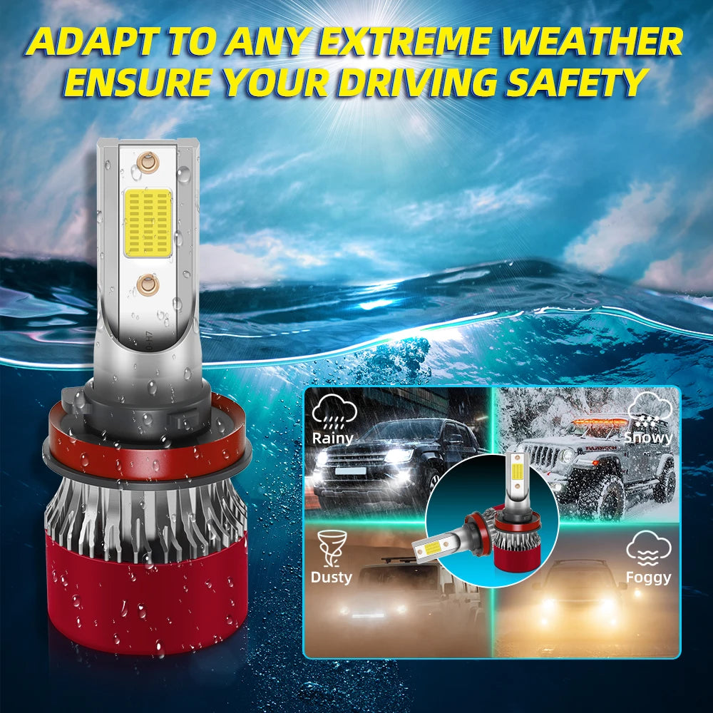 High-Performance H7 LED Headlight Bulbs with COB Chips and Cooling Fan - 6500K Ultra Brightness for Car and Fog Lamps