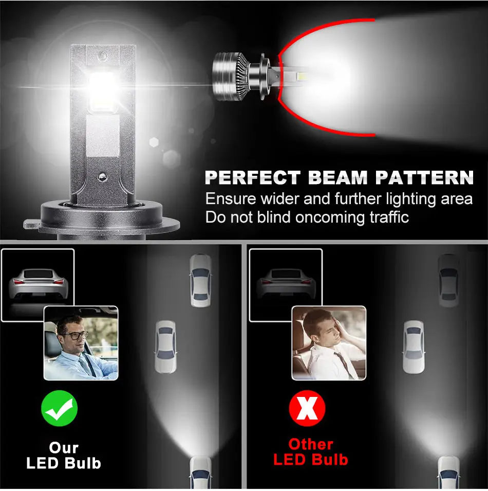 V20 Super Bright 120W 30000LM Car LED Headlight 6000K