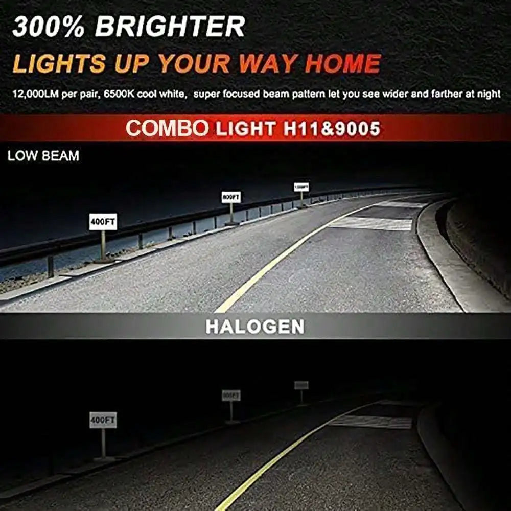 High-Performance Universal H11 LED Headlamp Set with CSP 3570 Chips and Advanced Cooling Fan