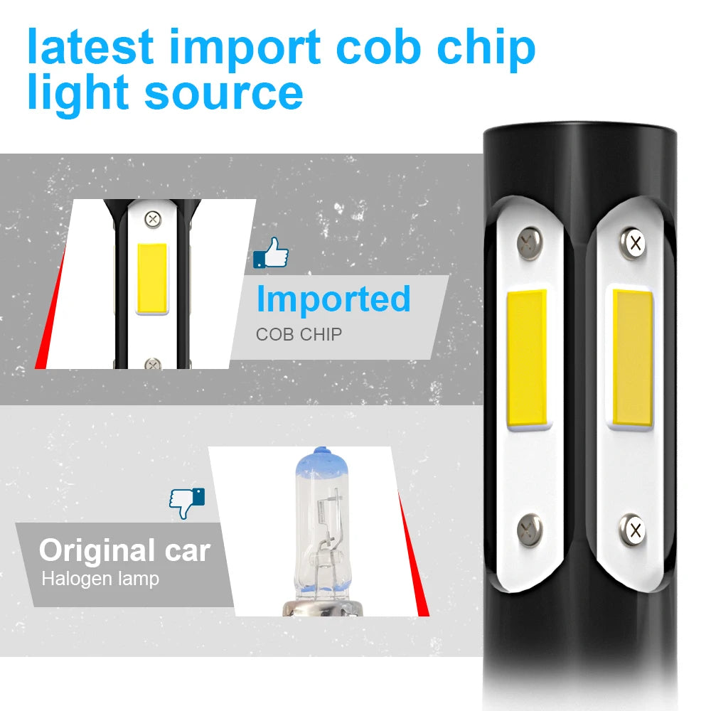 ChicYoo 2pcs High Power Car LED Headlight Bulbs 26000LM 6000K White 8000K Ice Blue 360 Degree Beam 4 Sides Aviation Aluminum 9005 HB3 9006 HB4 H4 H7 H11 H13 9004 9007 Compatible