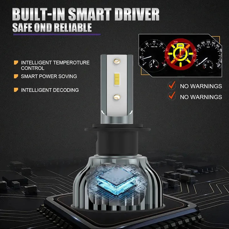 Heyword 26000LM 160W LED Headlight H4 H7 H11 H1 6000K 3000K