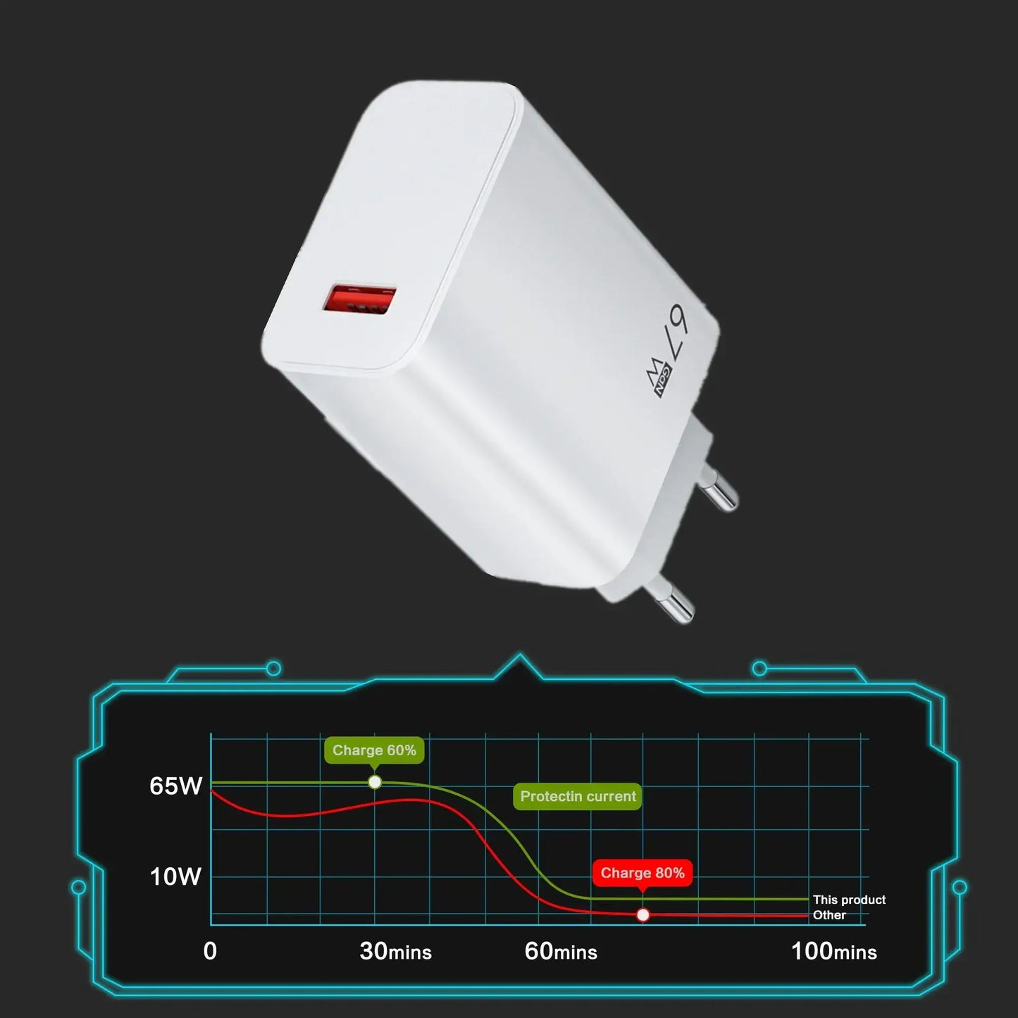 For Xiaomi 67W USB Super Fast Charger 6A Type C Cable