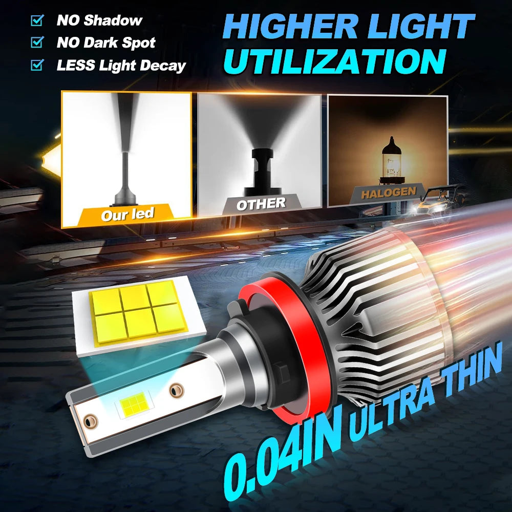 High Brightness 6000K White LED Fog Light Bulbs Combo Pack for 2015-2023 Ford F150 Plug-and-Play Replacement 300 Percent Brighter Pack of 6