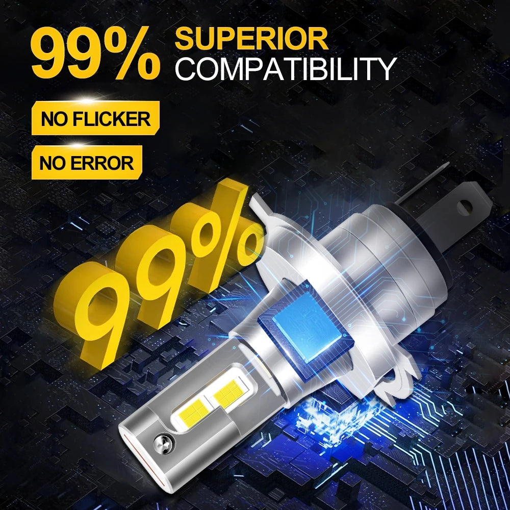 Universal LED Car Headlights and Fog Lamps 12V 24V No Error Plug and Play