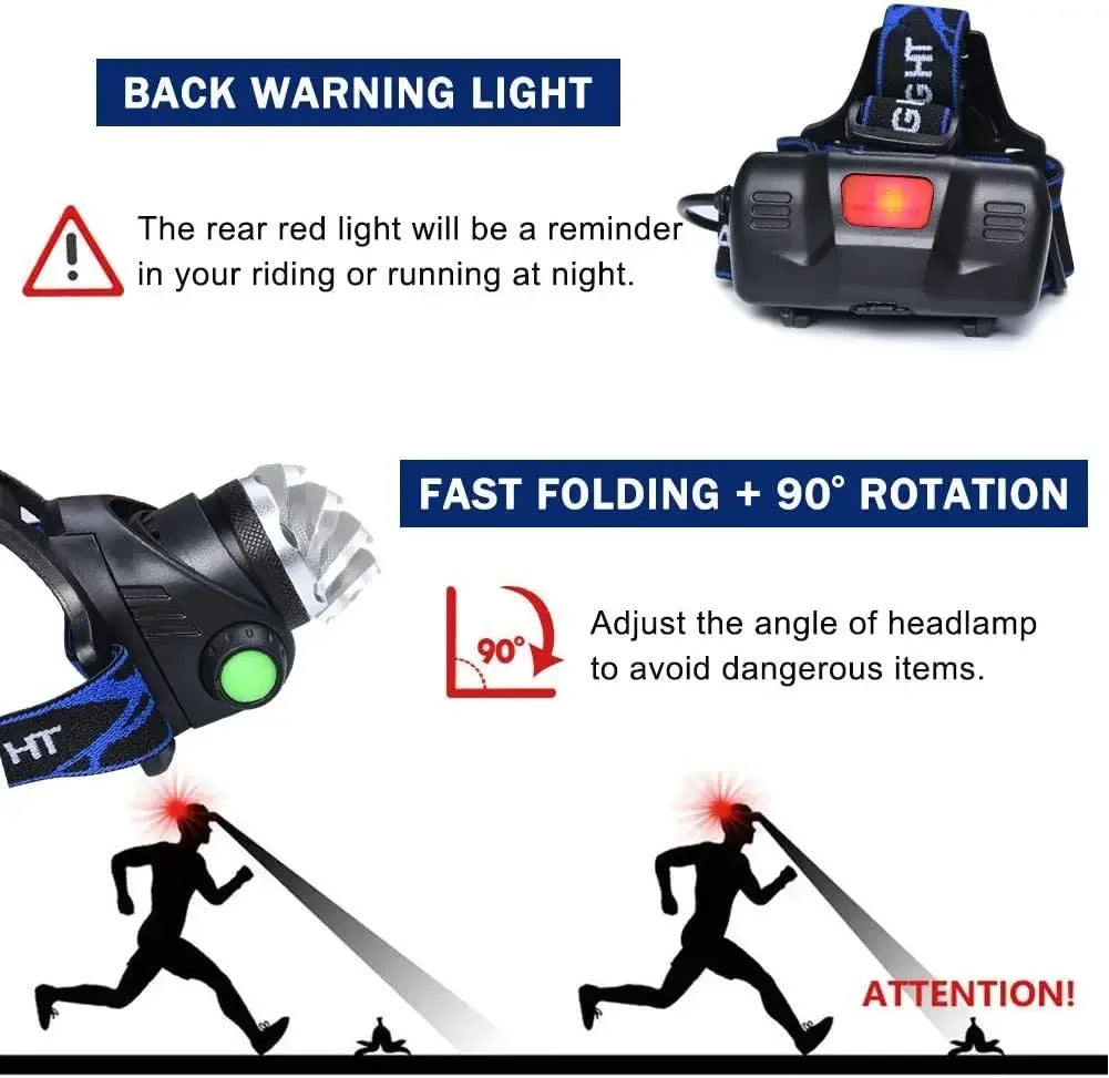 Super Bright LED Induction Headlamp USB Rechargeable Waterproof Torch