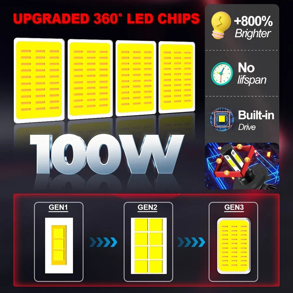 Universal Car LED Headlights 160W Low High Beam H7 H4 H11 H13 9005 9006 9004 9007 9012 Spotlights for All Vehicles