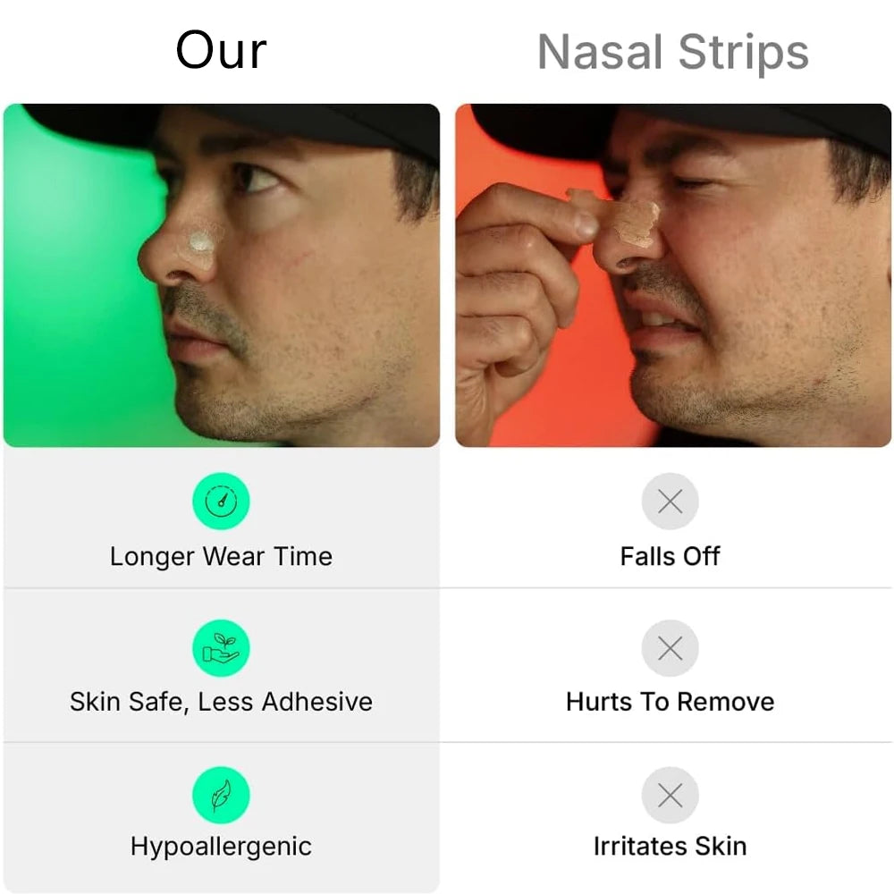 Skin Safe Magnetic Nasal Dilator Strips Kit for Enhanced Breathing Snore Reduction and Oxygen Boost