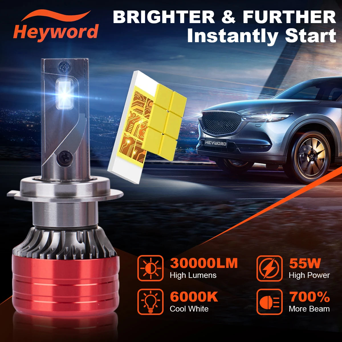 Heyword 160W 24000LM 6000K LED Headlight Premium Bulbs 12V