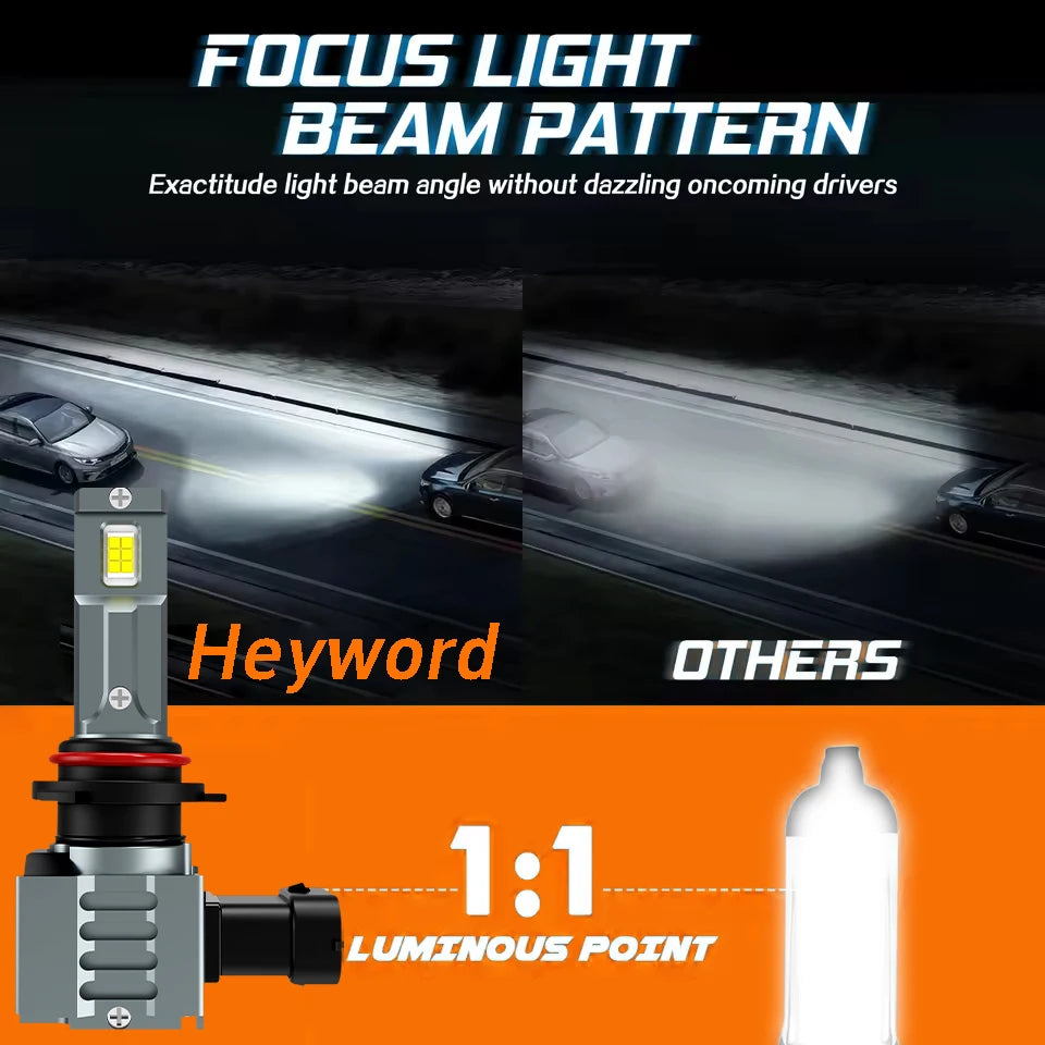 Heyword 20000LM H7 H11 120W CSP 6500K LED Headlight Bulb
