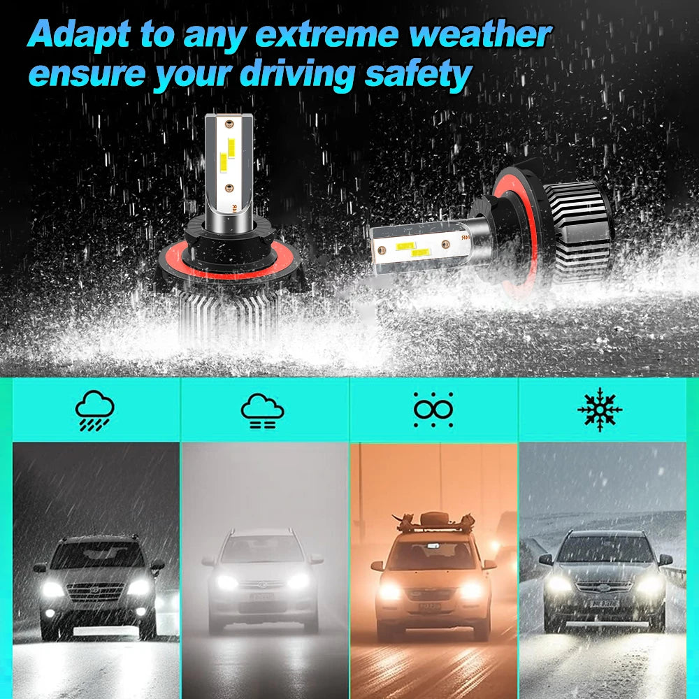 Ford F150 2004-2014 LED Headlight and Fog Light Bulbs Combo Pack 4pcs Super Bright 6000K White