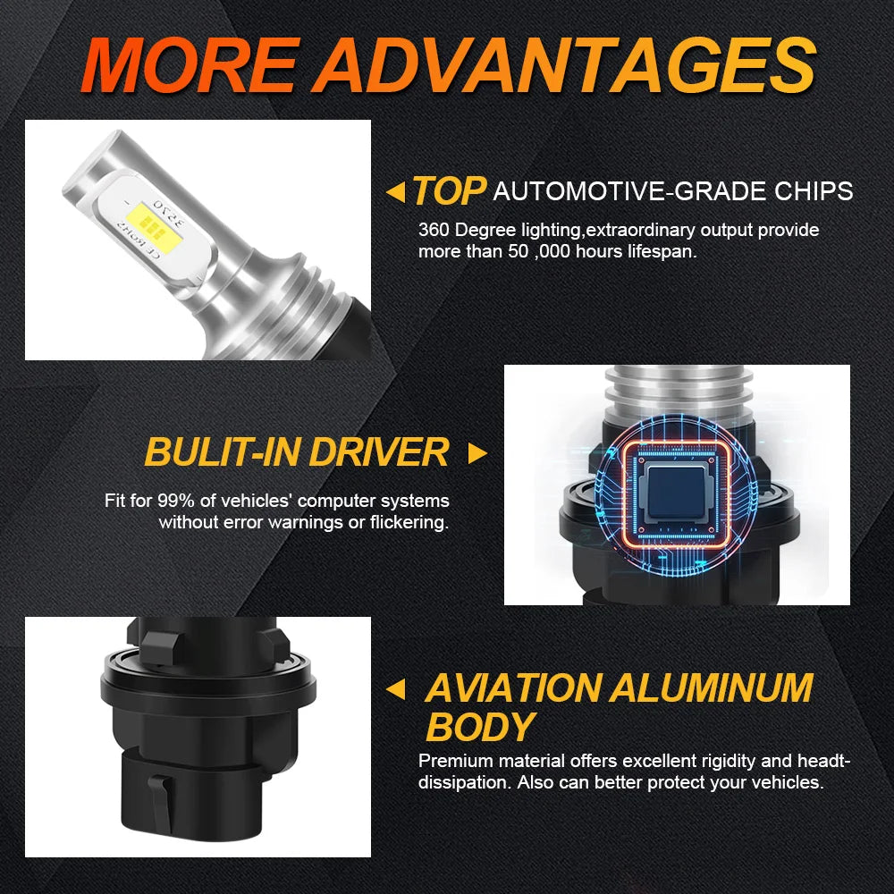 Honda Recon 250 LED Headlight Bulbs 2011, HP5 CSP Xenon 6000K White, Enhanced Visibility