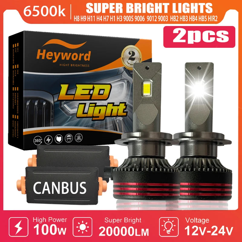 Heyword M8 Pro 160W 12000LM 6000K LED Headlights High Low Beam