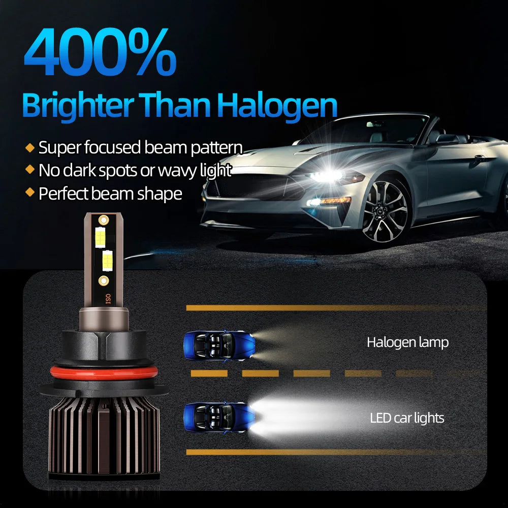 High-Performance LED Headlights 200W Turbo Lamp 6000K Bright White Car Lights