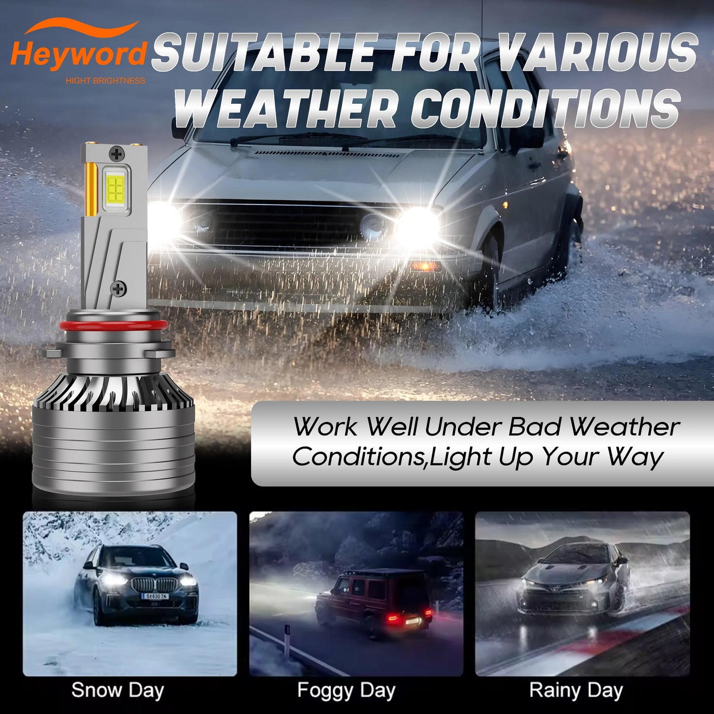 Heyword H7 60000LM LED Canbus 6000K Ultra Bright Headlight