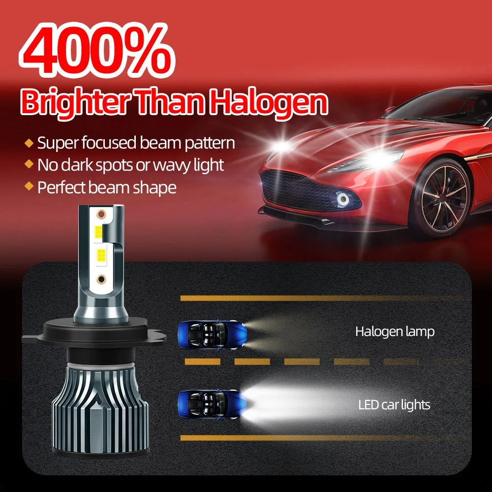 H1 H7 H11 H8 H9 9005 9006 LED Car Headlight Bulb 18000 Lumens 180 Watts 6500K Cold White High Low Beam CSP Chip Fog Lamp