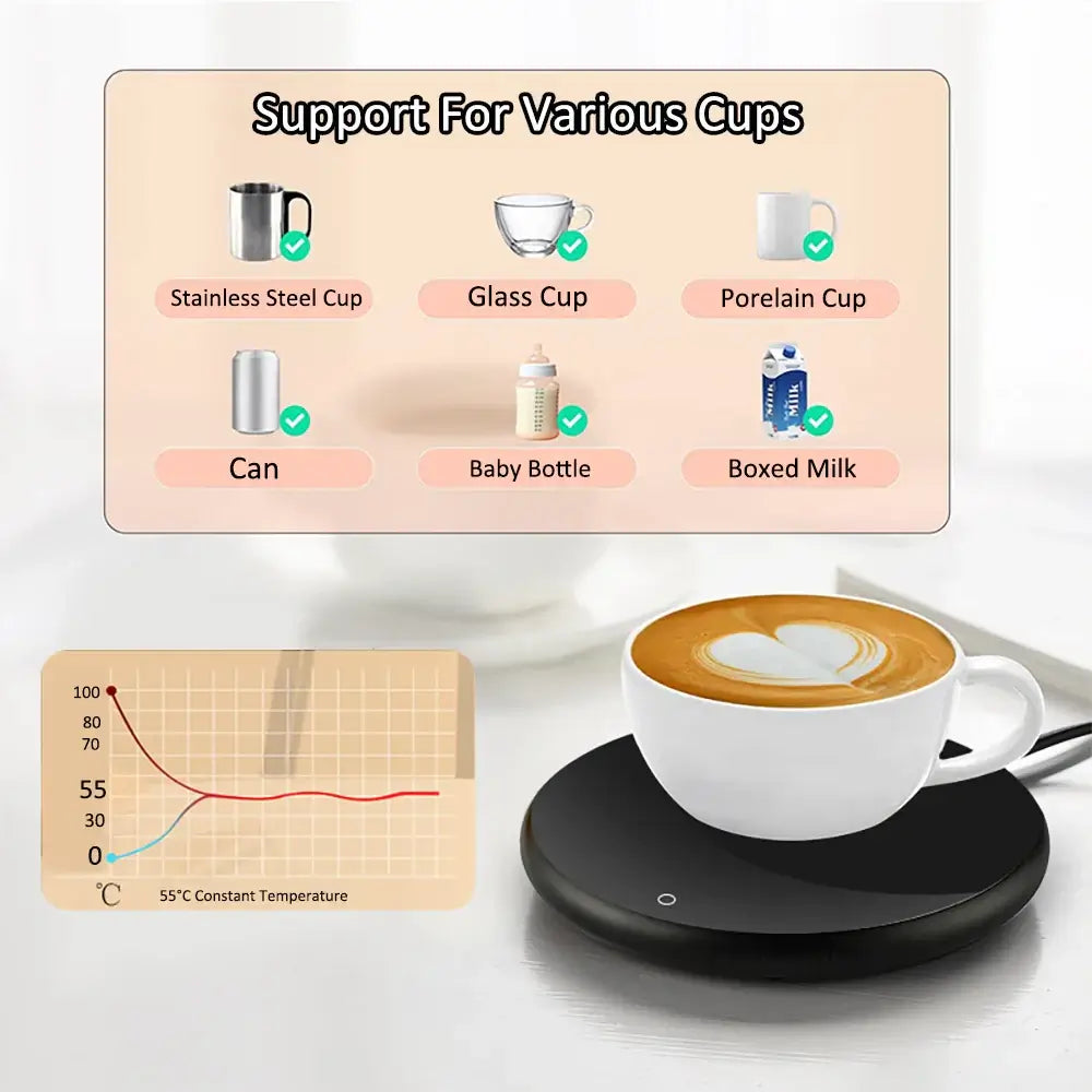 Coffee Cup Heater Mug Warmer USB Heating Pad For Desk