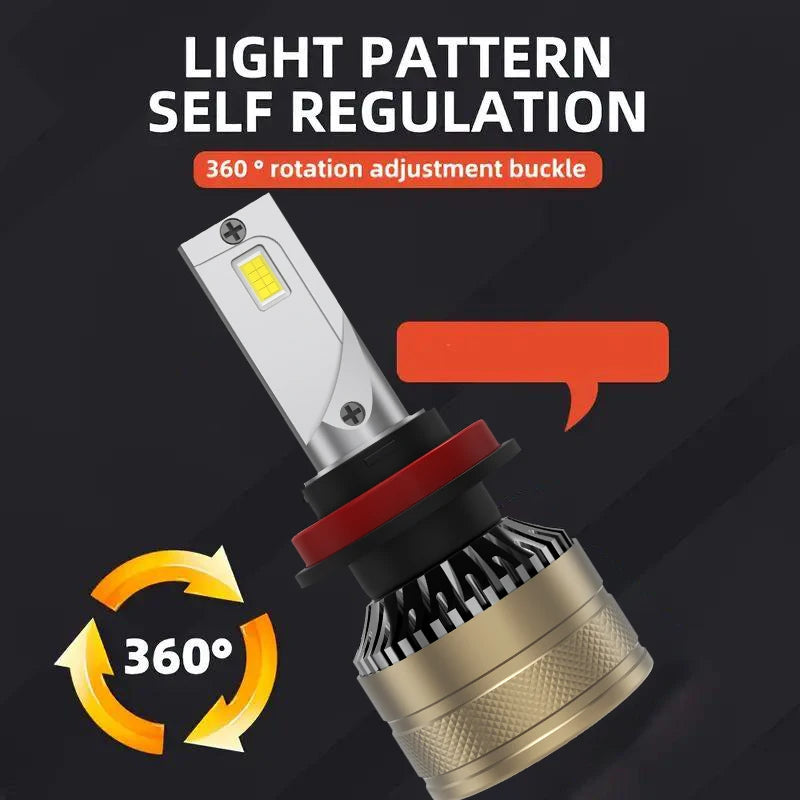 Heyword Super Bright LED Headlights 6000K 12V Universal