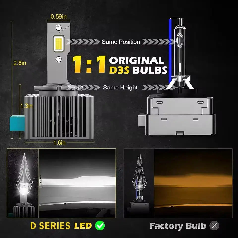 Heyword D3S LED Headlight Kit 6000K 12000LM Plug Play