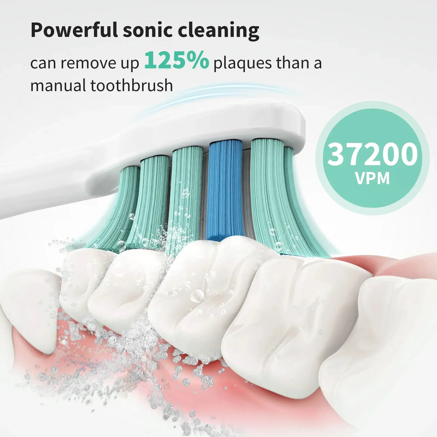 Sejoy Sonic Electric Toothbrush for Adults Rechargeable 5 Modes