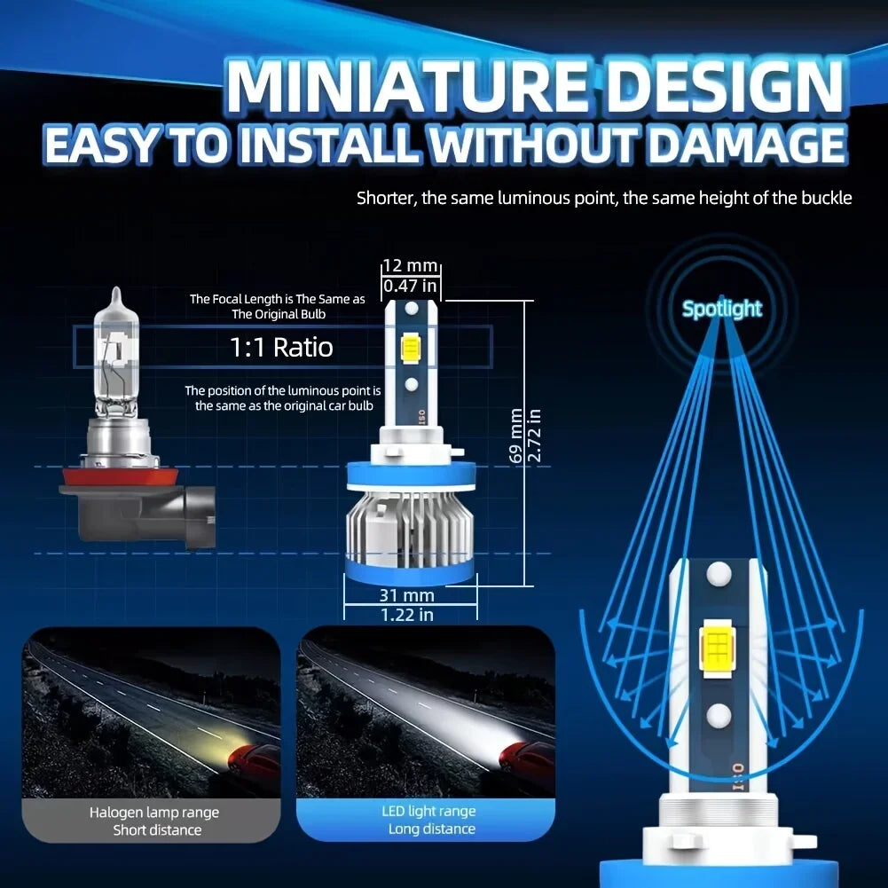 Ultra-Bright H13 LED Canbus Headlights with 3000 Lumen Output and 6000K Color Temperature