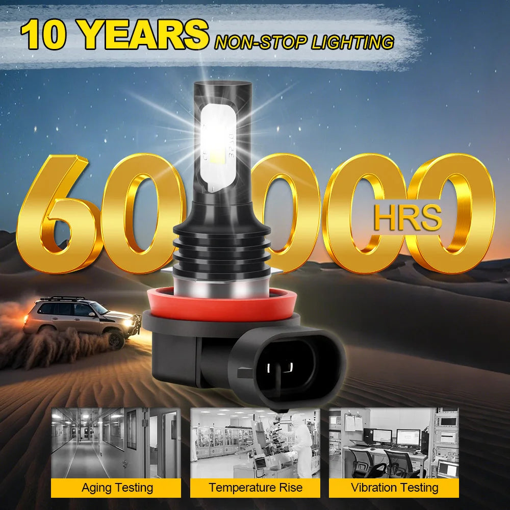 High Power 120W Fanless Fog Light Bulbs H4 H7 9005 9006 H11 5202 H3 880 881 6500K Bright White 12V 24V 2Pcs