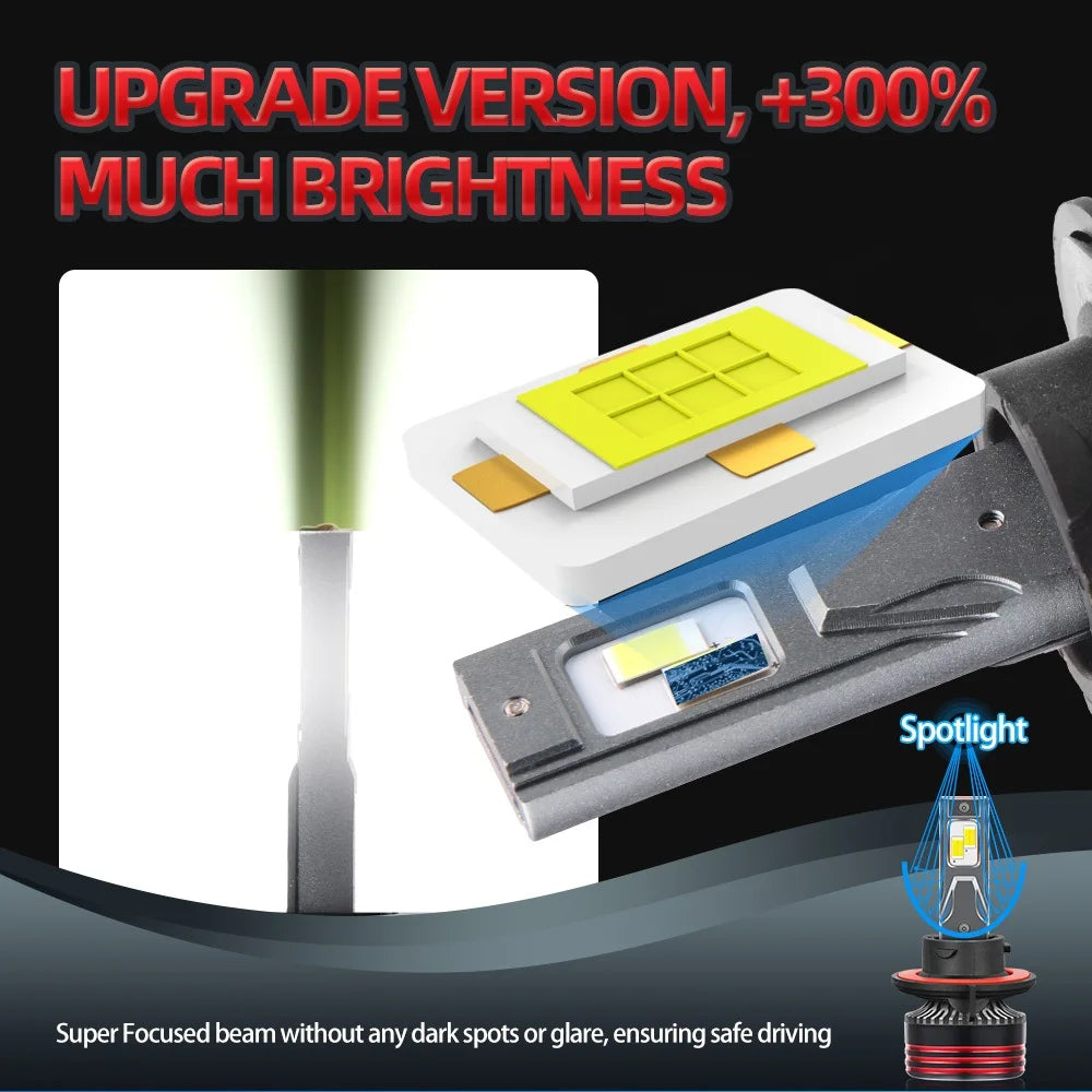 H13 9008 LED Car Headlight Bulbs 200W 6000K Ultra-Bright Hi-Lo Beam With Copper Heat Tube Canbus Compatible