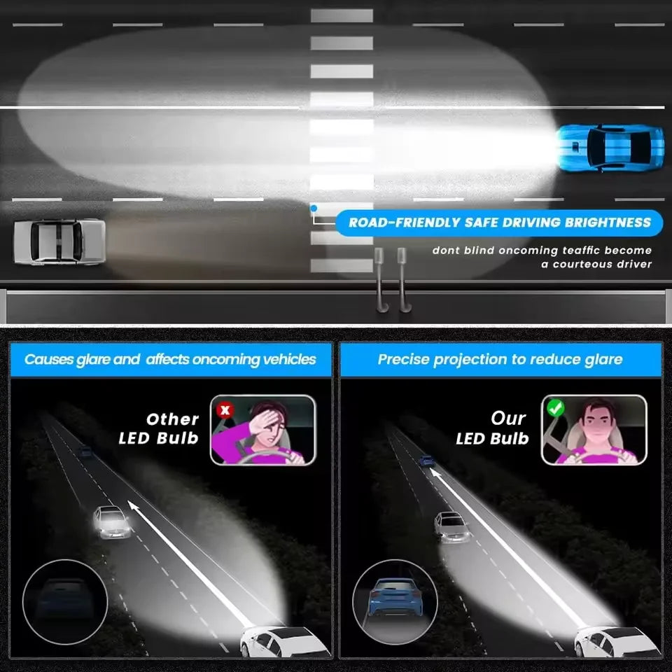 Heyword 160W 24000LM 6000K LED Headlight Bulbs Universal