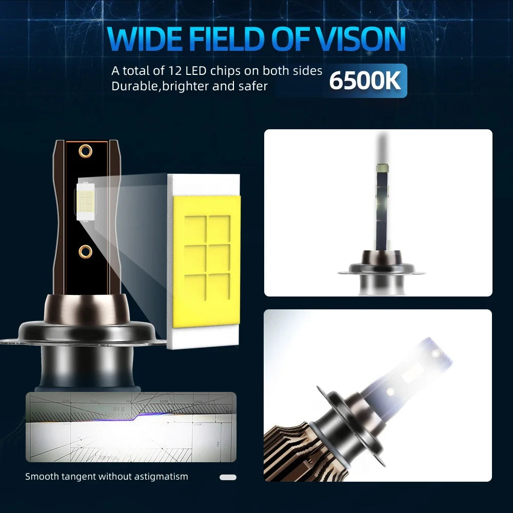Hyundai Santa FE 3rd Gen LED Headlight Bulbs H7 6500K Ultra Bright 26000LM Plug and Play