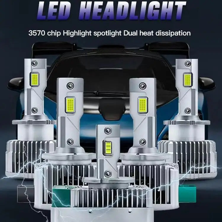 Heyword D3S LED Headlight Kit 6000K 12000LM Plug Play