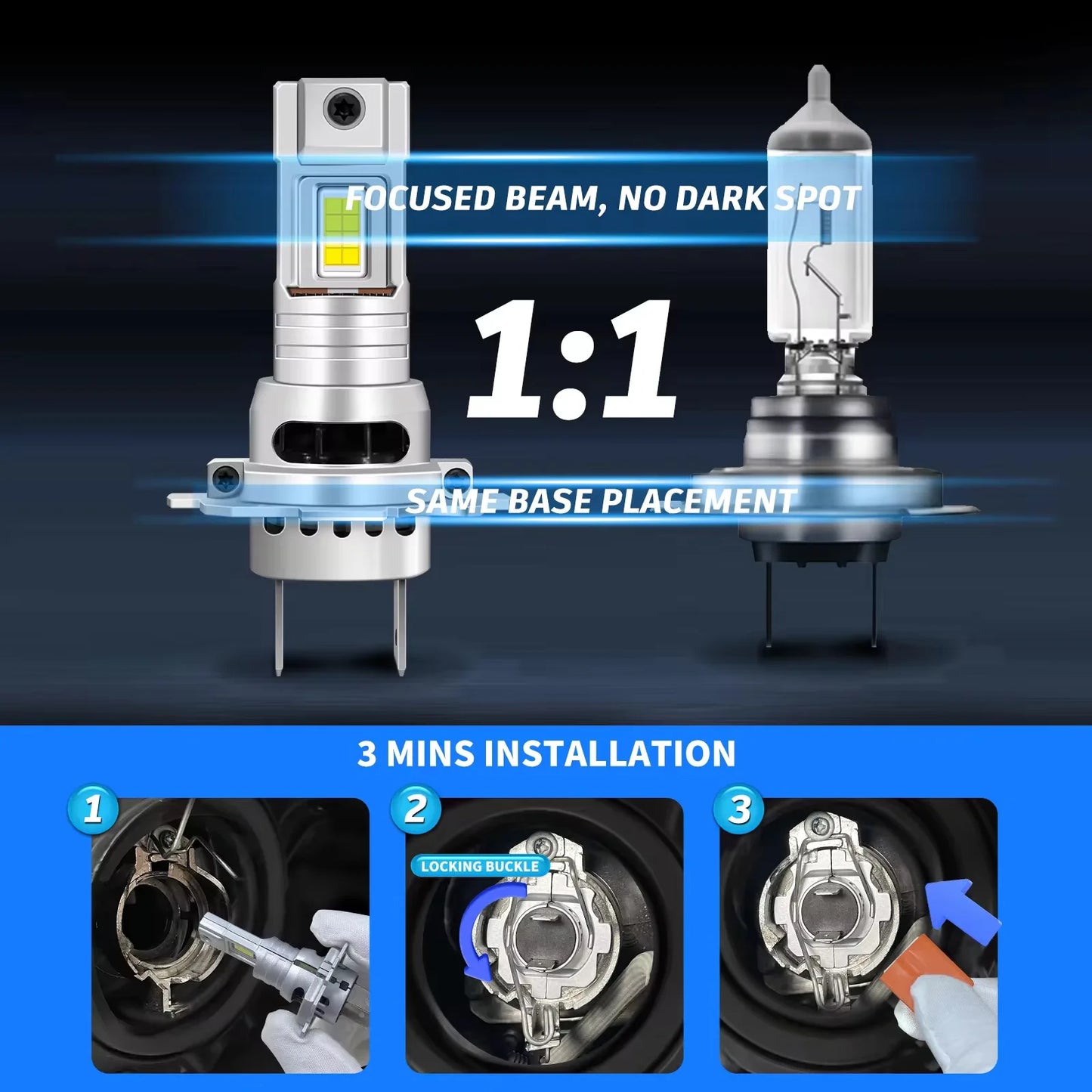 Heyword 20000LM Mini LED Headlight Bulbs 6000K 12V Pro