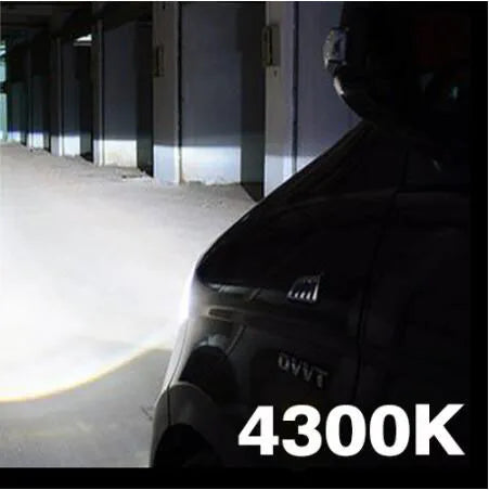 Heyword 22000Lm 160W LED Car Headlights 6000K H7 H4 H1