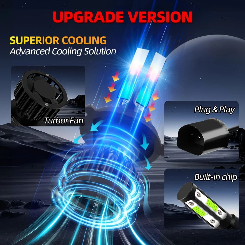 Ice Blue Universal LED Headlights 28000LM 4-Side COB 200W 360° Beam for Cars