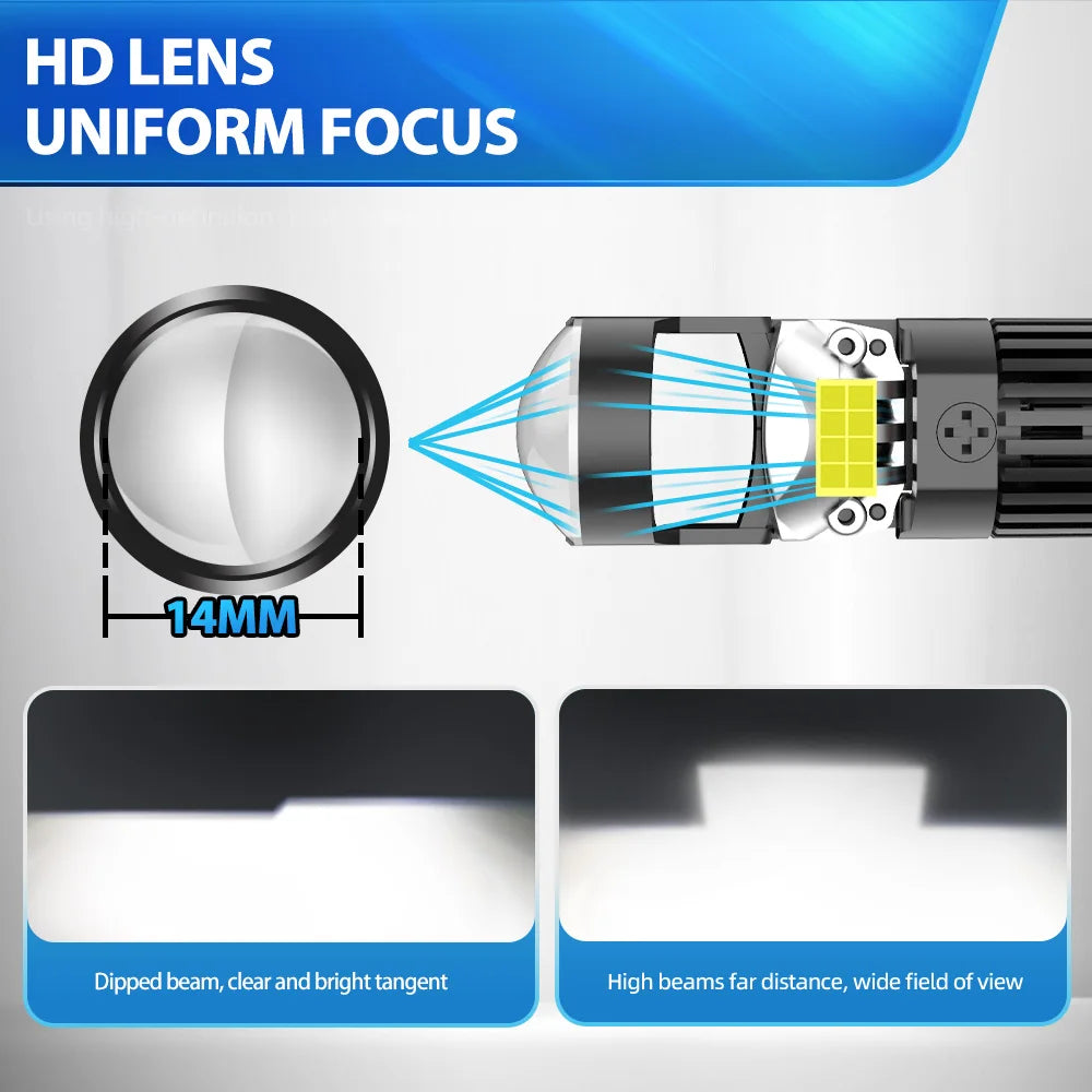 High-Performance Mini LED Projector Car Headlight Bulb 26000LM 6500K CSP Chips Compatible with H7 H11 H8 9005 9006 12V 24V Canbus