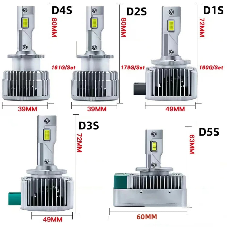 Heyword D3S LED Headlight Kit 6000K 12000LM Plug Play