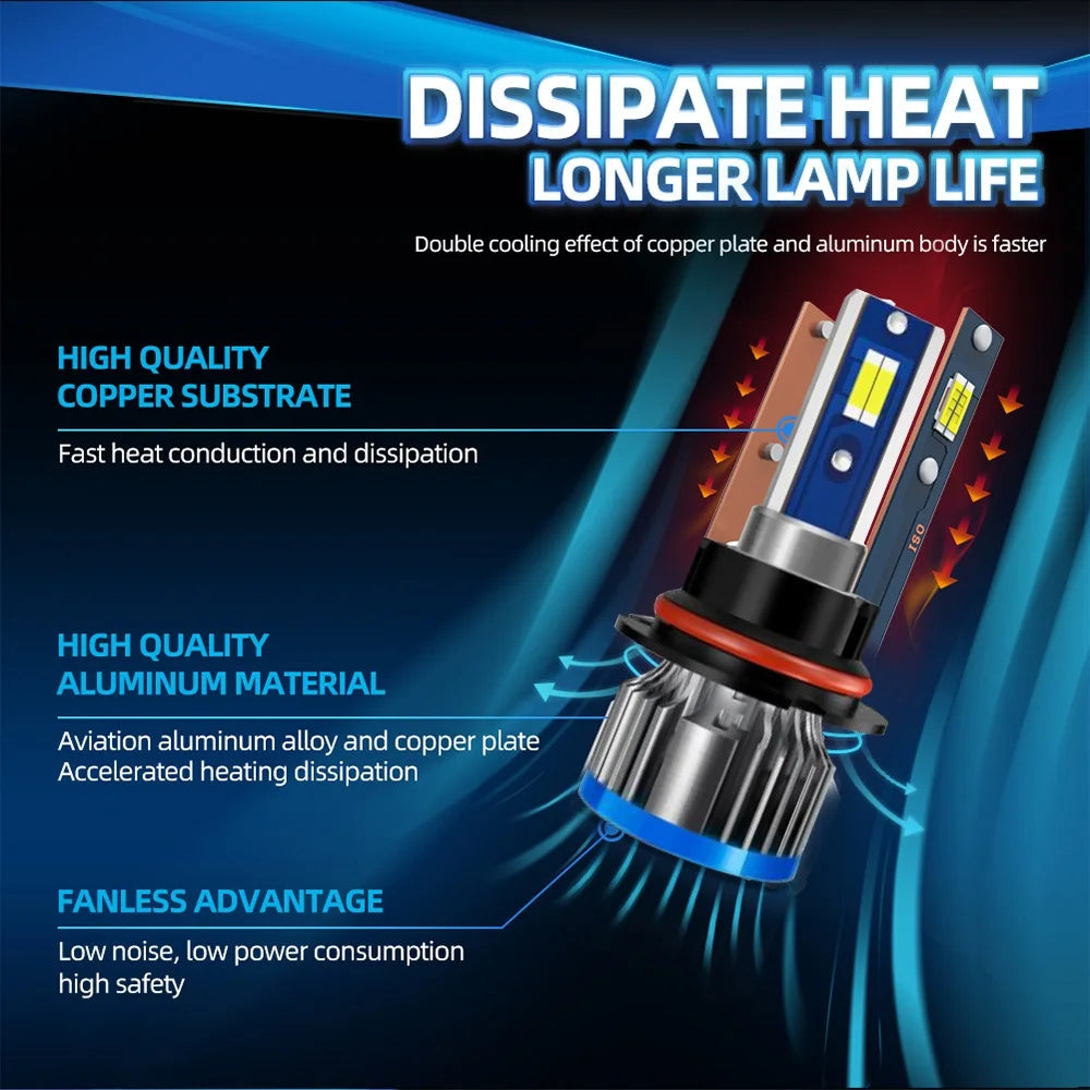 High-Performance 9007 LED Car Headlight Bulbs with CSP Chips 150W 25000LM 6000K Cold White for Hi/Lo Beams and Fog Lamps