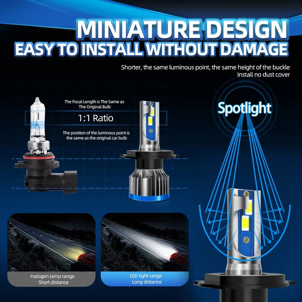 High-Performance LED Car Headlight Bulbs 150W 25000LM 6000K Turbo Dual Beam